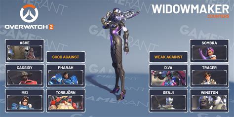 widowmaker gyatt|Overwatch 2: Widowmaker Guide (Tips, Abilities, And More) .